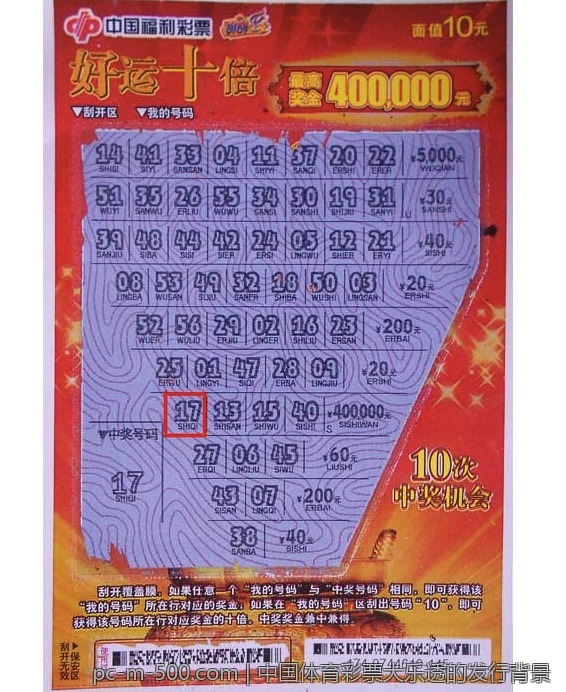 中国体育彩票大乐透的发行背景