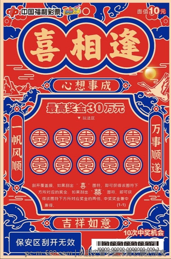 从历史看中国体育彩票的演变